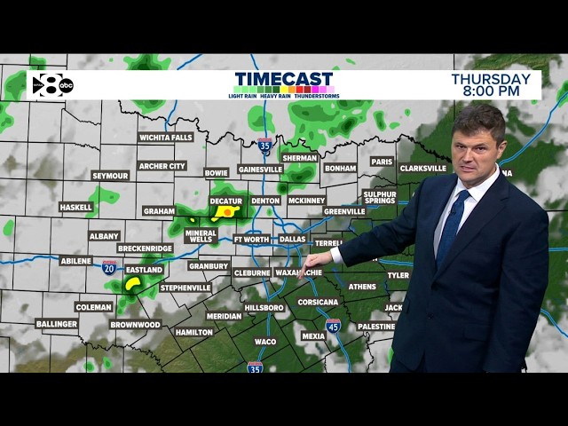 DFW Weather: Small chance of rain Thursday as triple-digit heat continues