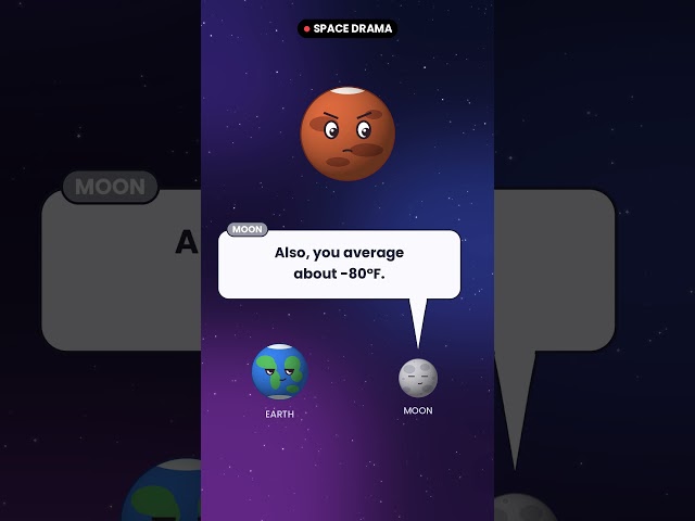 What if space planet | Mars Is Just… RUSTY?!
