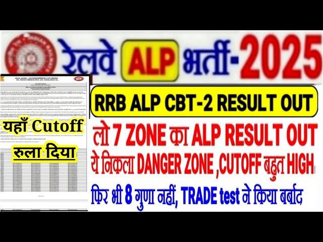 RRB ALP CBT-2 RESULT लो 7 ZONE का RESULT OUT,CUTOFF बहुत HIGH,DANGER ZONE रूला दिया, TRADE में FAIL