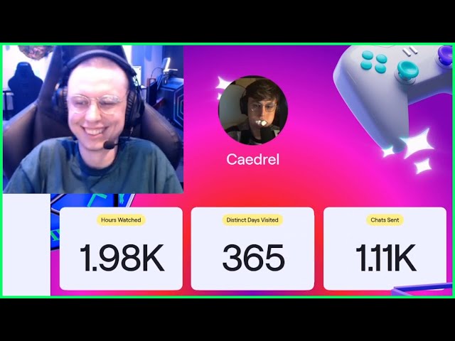 Caedrel Reacts To His Twitch Recap For 2025