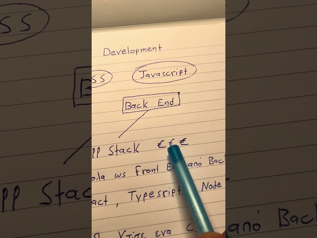 WEB DEVELOPMENT ROADMAP
