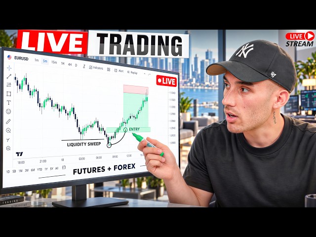 LIVE TRADING: Liquidity Concepts - FUTURES & FOREX