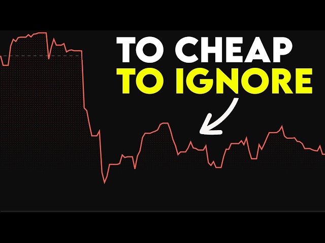 $SPGI Stock Analysis: Is This Ultra-High Quality Compounder a Buy Now?