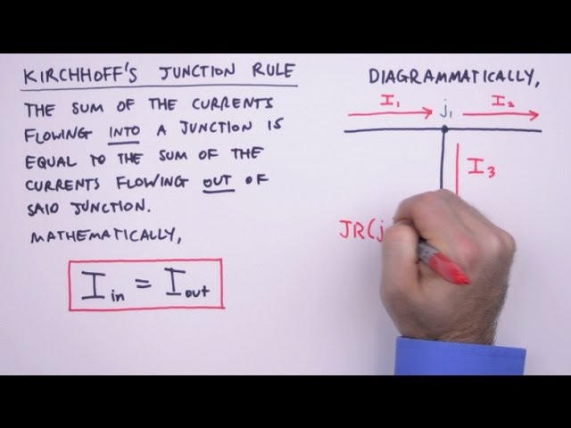 Kirchhoff's Rules (Laws) - Introduction