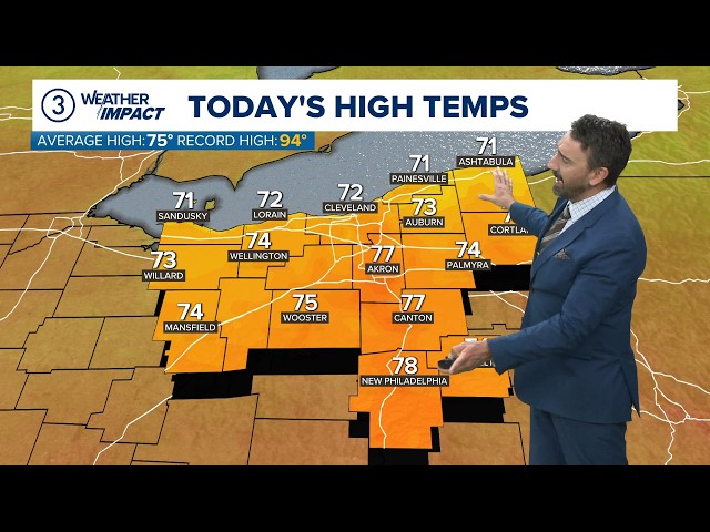 Quiet Friday before rain returns this weekend: Cleveland weather forecast for Sept. 18, 2026
