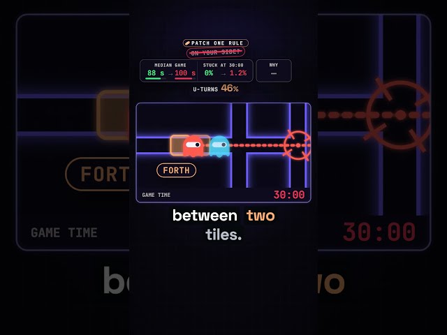 What if Pac-Man's Ghosts Could Turn Around?
