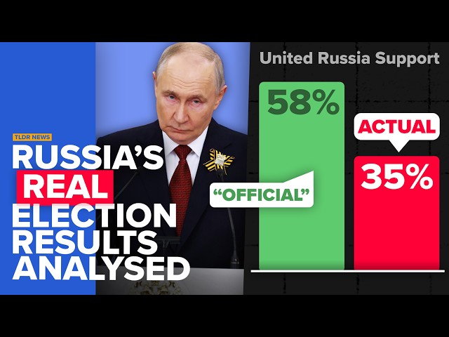 Why Russia’s Election Results Were More Revealing than You Think