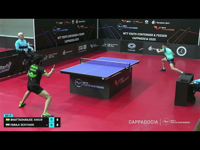 Ankur (IND) - Faraji (IRI)  WTT Cappadocia U19 Final