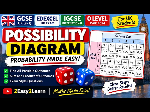 Possibility Diagram | Probability | GCSE Maths | Edexcel Math | IGCSE 0580 | O Level 4024 