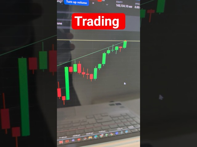 simple and profitable #daytrading