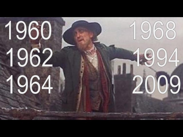 "Be back soon" evolution over the years