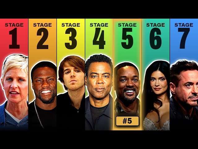 The 7 Stages of a Celebrity Downfall (Every Star Goes Through #5)