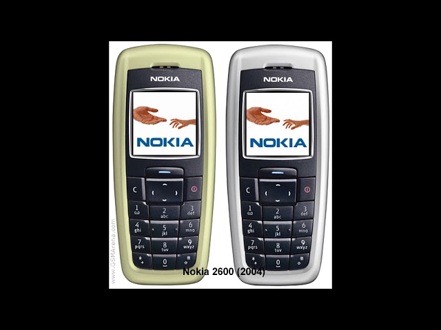 History Of Nokia Tune 2020 Update 1995 - 2018