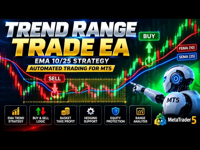 🔥 XAUUSD LIVE TRADING 🔴 Trend Range Trade EA MT5  || MT5 Gold Algo Trading