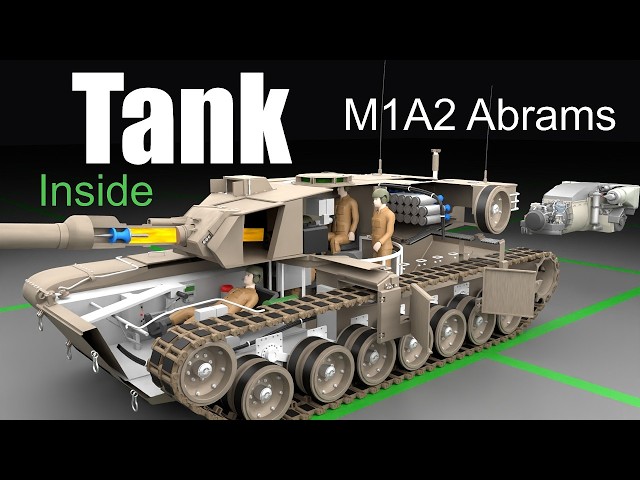How does a Tank work? (M1A2 Abrams)