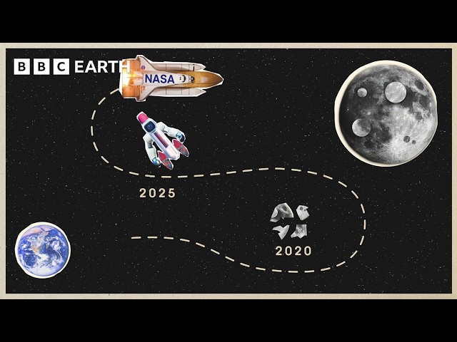 Why Helium Matters More Than You Think | BBC Earth Science