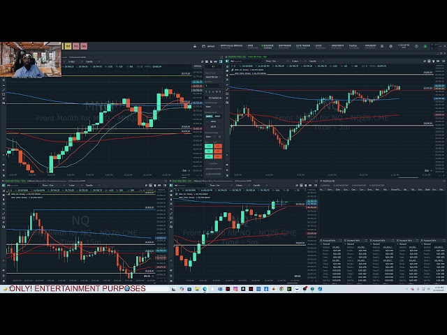 TRADING FUTURE...  APEX ... BULENOX.. TOPSTEP