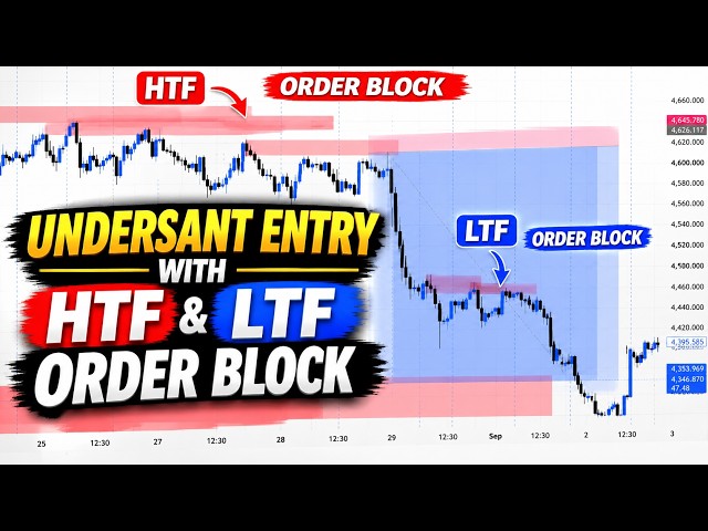 HOW ACTUALLY ORDER BLOCK WORK / HTF - LTF -Understanding Order Block Entry