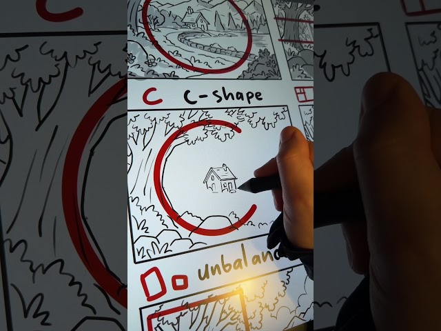Using the c shape to create a background