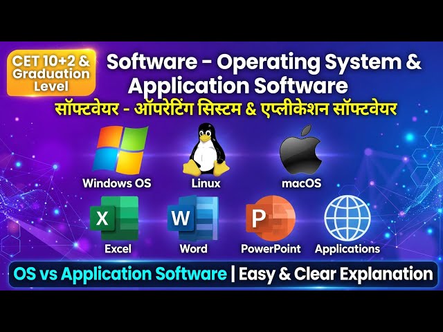 Software Kya Hai? | Operating System & Application Software | CETComputer