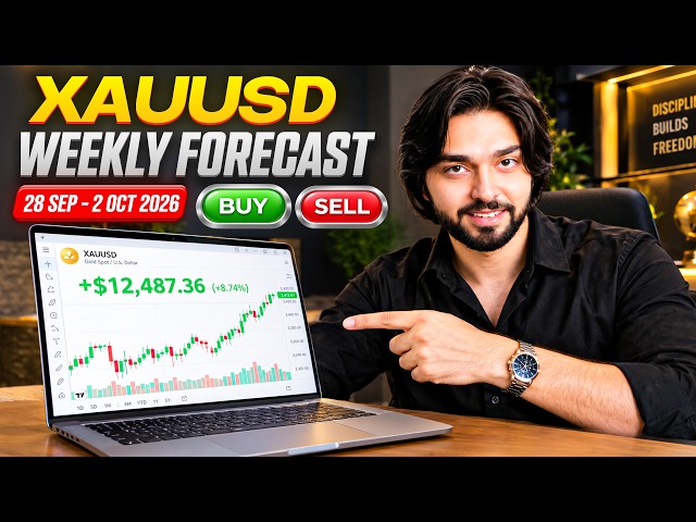 Gold Weekly Forecast Sep 28 - Oct 2, 2026 | XAUUSD Prediction | Gold Analysis | Hindi/Urdu