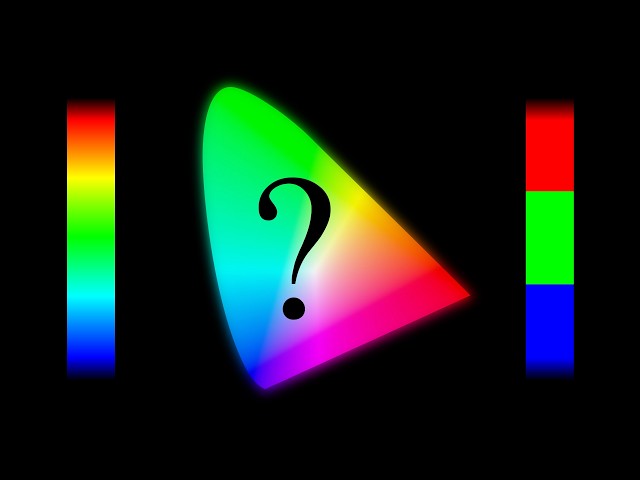 Not Color: What Every Digital Artist Should Know About Color Science — BCON26