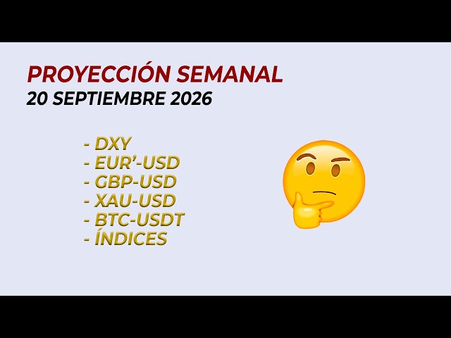 Proyección Semanal - 20 Septiembre 2026
