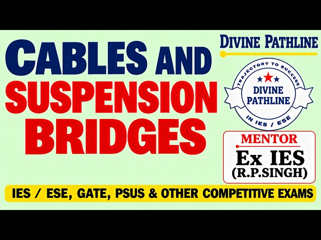 Cables and Suspension Bridges