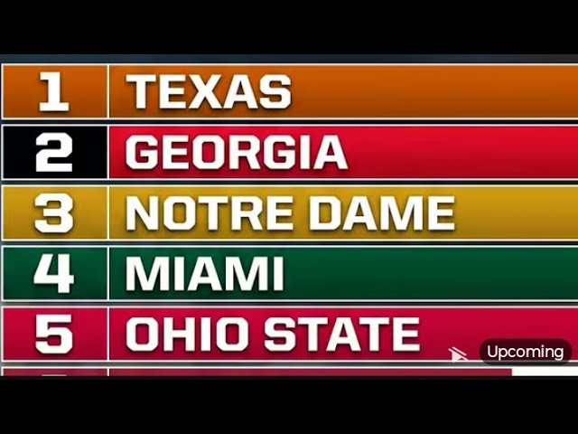 @VetWrestingAddict VetGamer Does College Football FASTTAKE Review