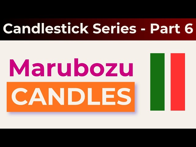 Marubozu Candlestick Explained | Psychology,  3 Types & Setups