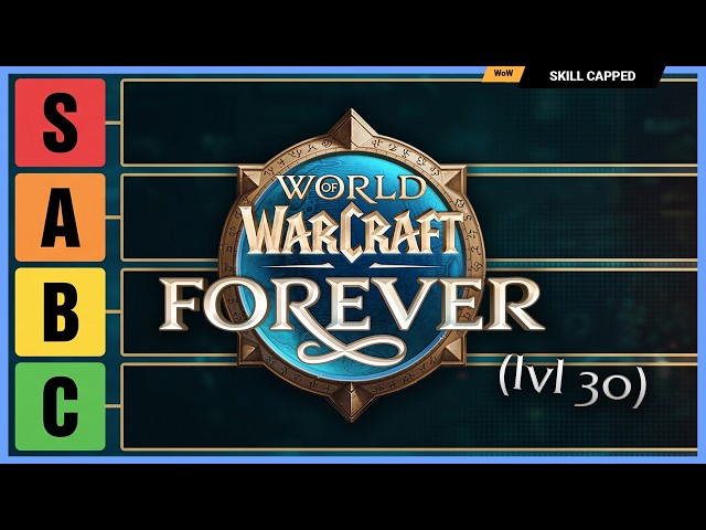 WoW Forever PvP TIER LIST | $100,000 Dueling Tournament Recap