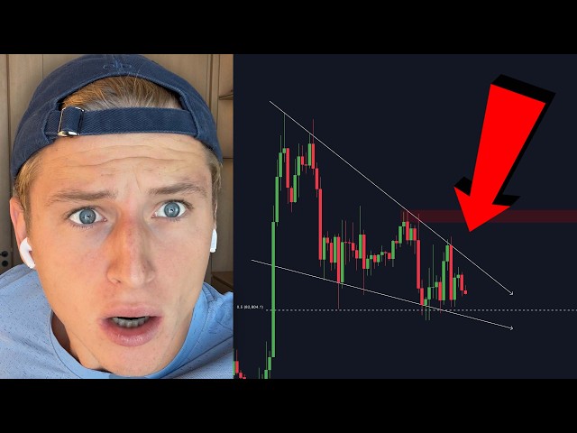 THIS BITCOIN PATTERN IS HAPPENING AGAIN…