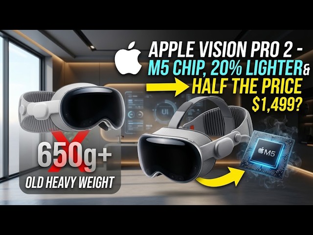 Apple Vision Pro 2 Leaked: M5 Chip, 20% Lighter & Half The Price!