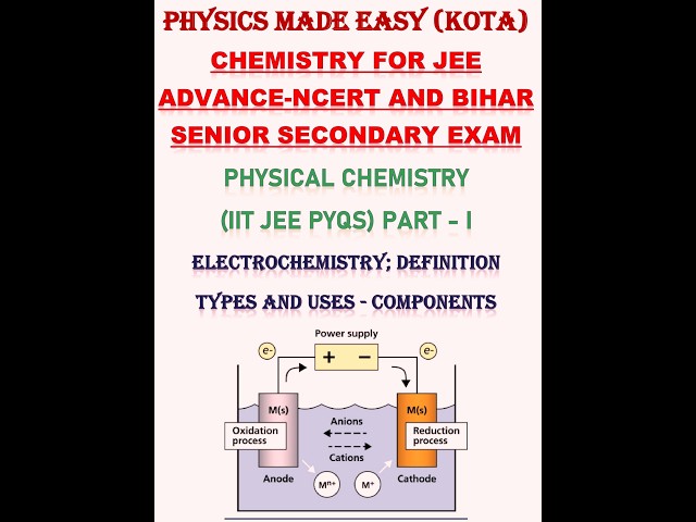 Part-I; Electrochemistry pyqs; redox reaction; mole & equivalent concept; marie curie radioactivity;