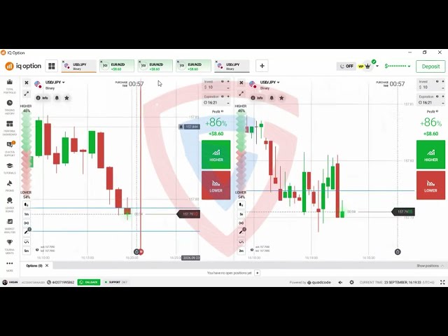 Price Swept Liquidity at the Order Block… Then THIS Pattern Formed