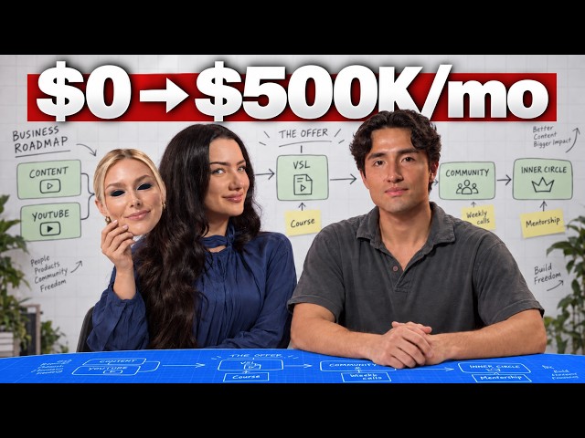 It Took Me 53 Minutes To Build Her A $500K/mo Business From Scratch (Live Consult)