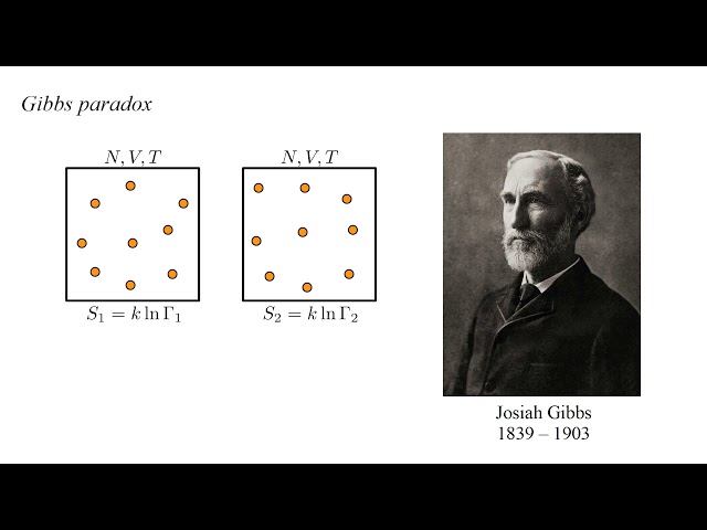 Thermodynamics 5d - Statistical Mechanics IV