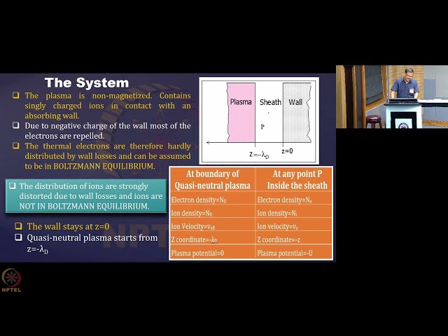 Week 11 : Lecture 22A: Plasma Sheath-mathematical modelling