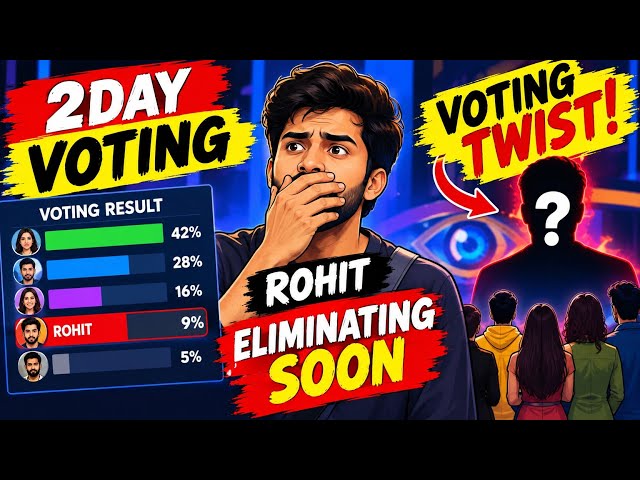 Bigg Boss 10 Telugu second week day 2 voting results/Bigg boss 10 Telugu|mruday reviews1