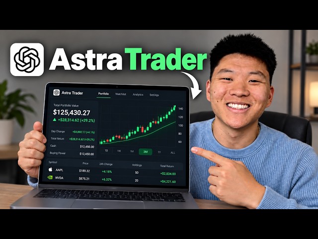 How to Make GPT-6 Astra Trade Stocks for You