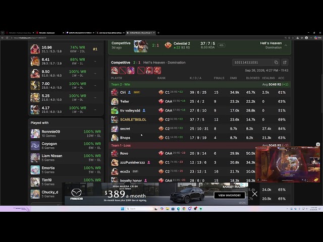 RANK 1 MAGIK ROLLING OAA!! LES GET IT! CHALLENGE COMPLETE!