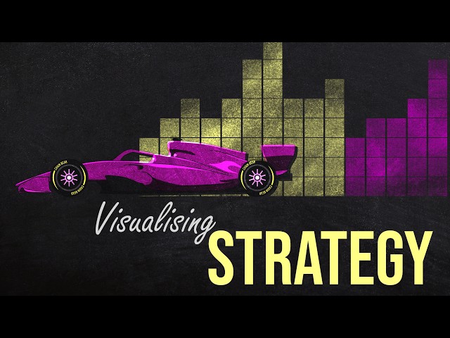 Building an F1 Strategy from the Bare Basics
