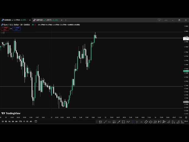 Joseph Justice Live Stream