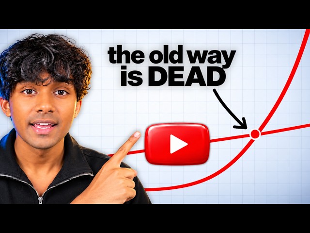 The New Rules of YouTube Shorts (2027)