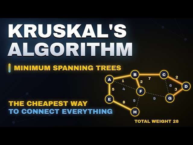 Minimum Spanning Trees: Kruskal's Algorithm — Visualized in 7 Minutes