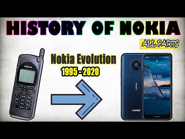 All Nokia Phones Evolution 1995-2020 | Nokia unforgettable memory - ALL Nokia Mobiles