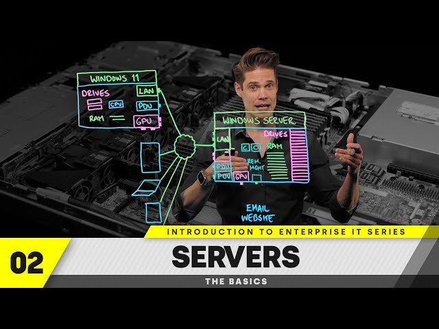 What is a Server? | Episode 02 - Introduction to Enterprise IT series