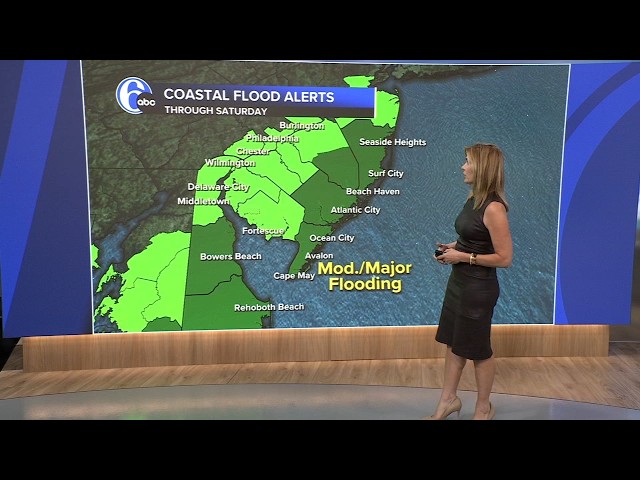 Coastal storm brings flood warnings along Jersey shore