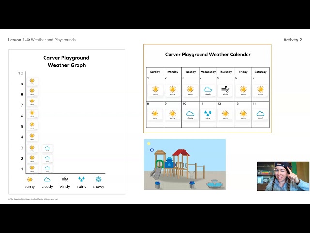 Science, Kindergarten, 5/7, Weather and Playgrounds Part 1