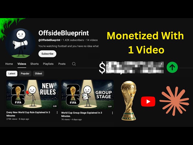 How I Make Viral FIFA World Cup 2026 Explainer AI Videos
